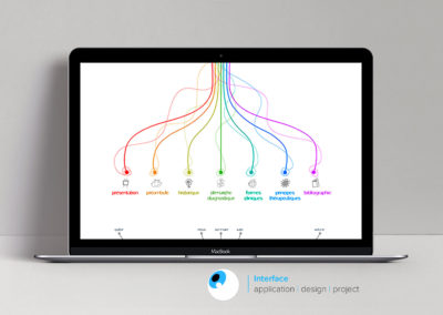 DIGITAL-interface-EN